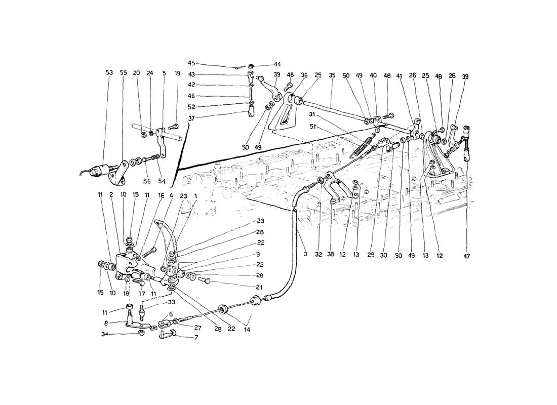 THROTTLE CONTROL